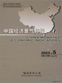 中国经济景气月报